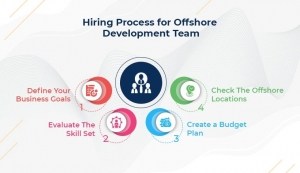 3 Hassle-Free Methods for Hiring Offshore Developers